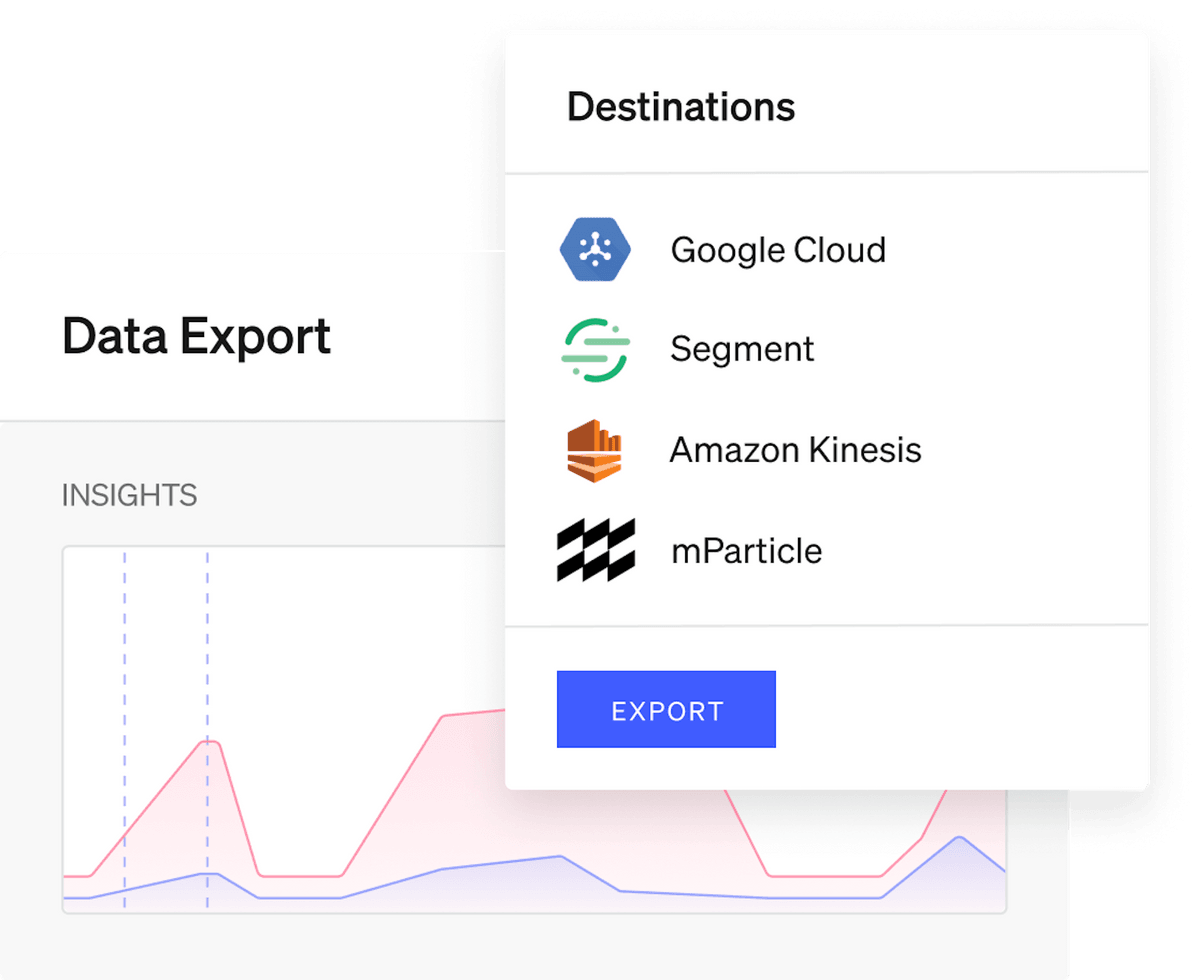Why Data Export? image