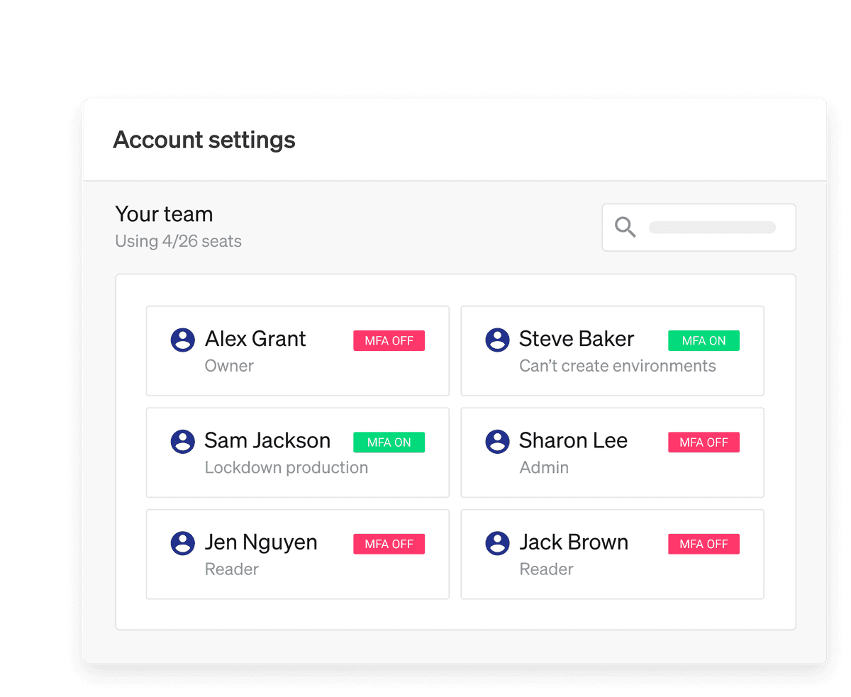 Access controls in LaunchDarkly.