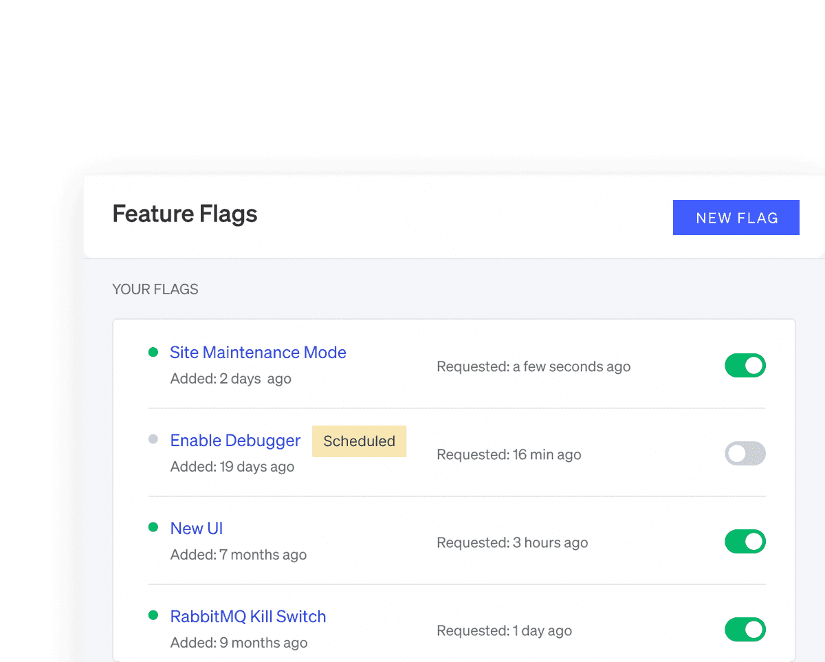 Feature flag dashboard in LaunchDarkly.
